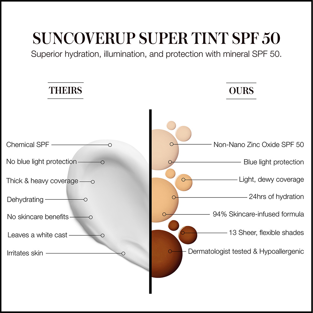 RMS BEAUTY SUNCOVERUP SUPER TINT SPF50